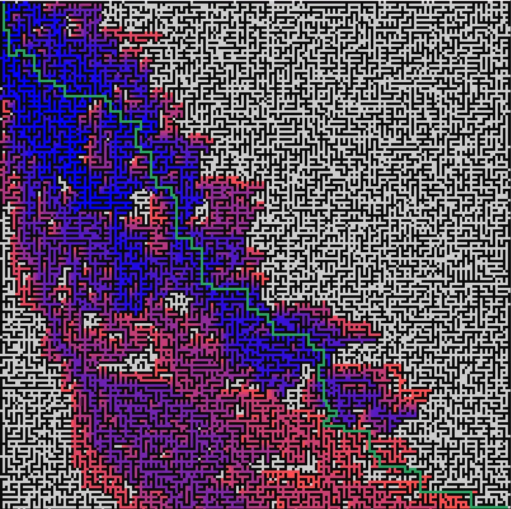 An A* Pathfinding Visualizer